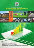 Data dan Informasi Sarana Prasarana Pembangunan Desa Wilayah Jawa - Bali, Tahun 2015.