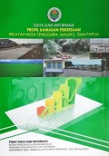 Data dan Informasi Profil Kawasan Perdesaan Wilayah Nusa Tenggara, Maluku dan Papua, Tahun 2015