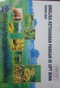 Analisa Ketahanan Pangan Di UPT Bina Tahun 2008.